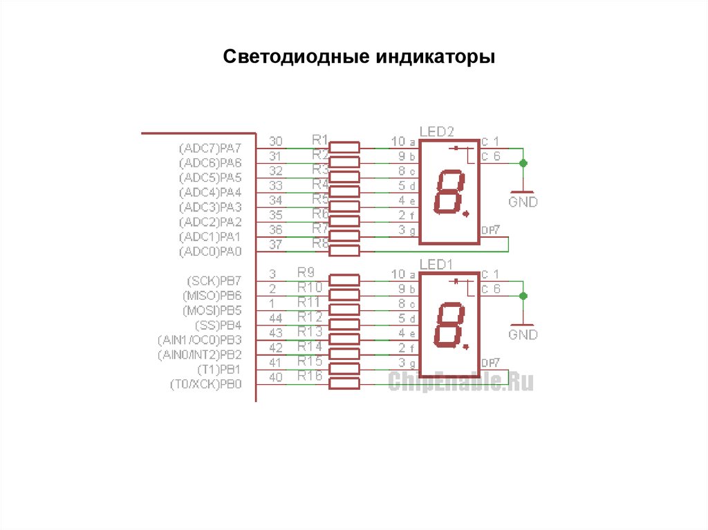 Светодиодные индикаторы