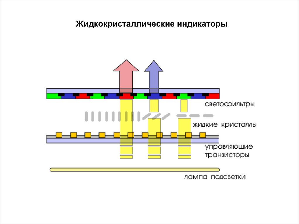 Индикатор жидкокристаллический схема