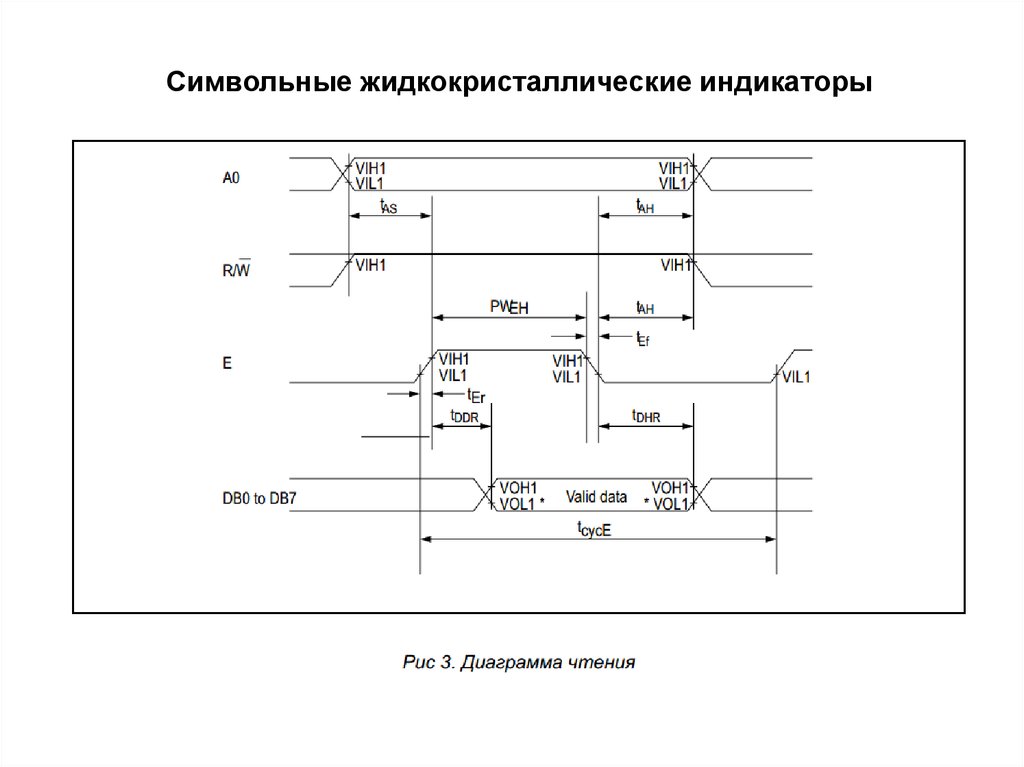 Схема диодной ленты