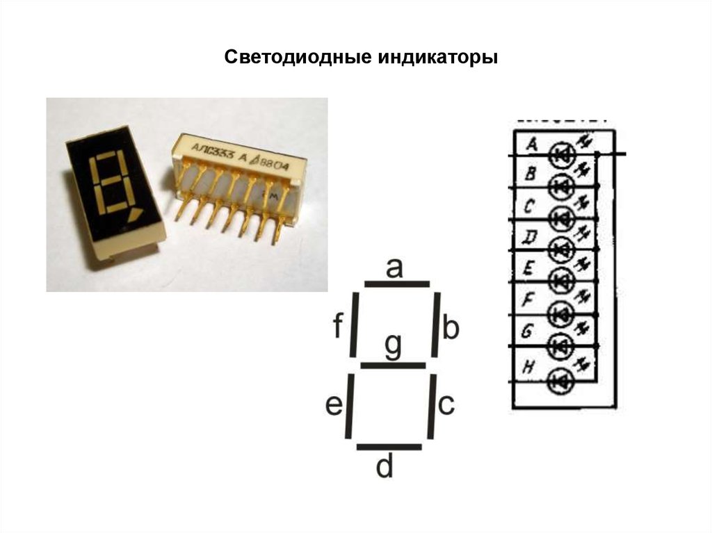 Светодиодные индикаторы