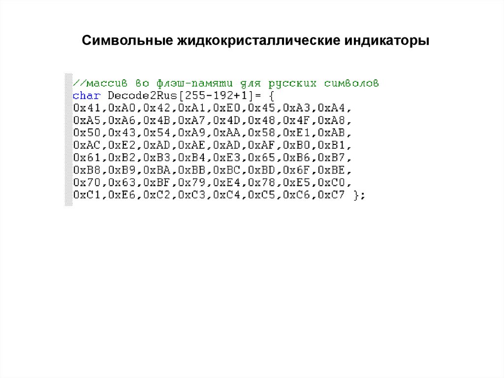 Символьные жидкокристаллические индикаторы