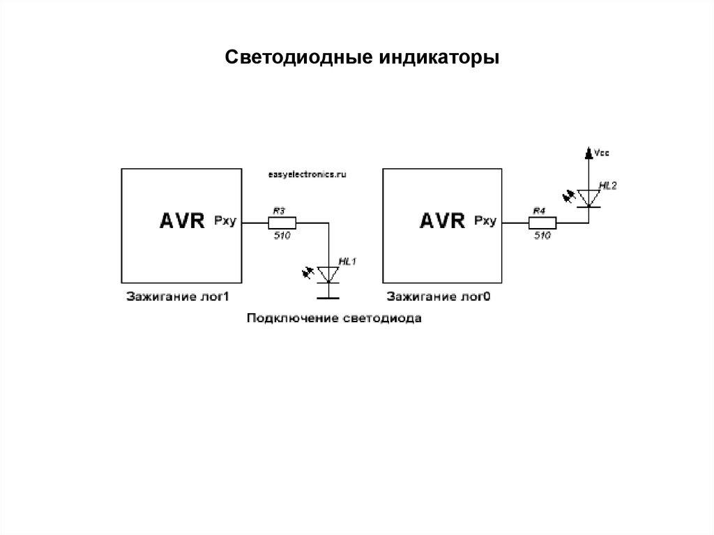 Структурная схема светодиода