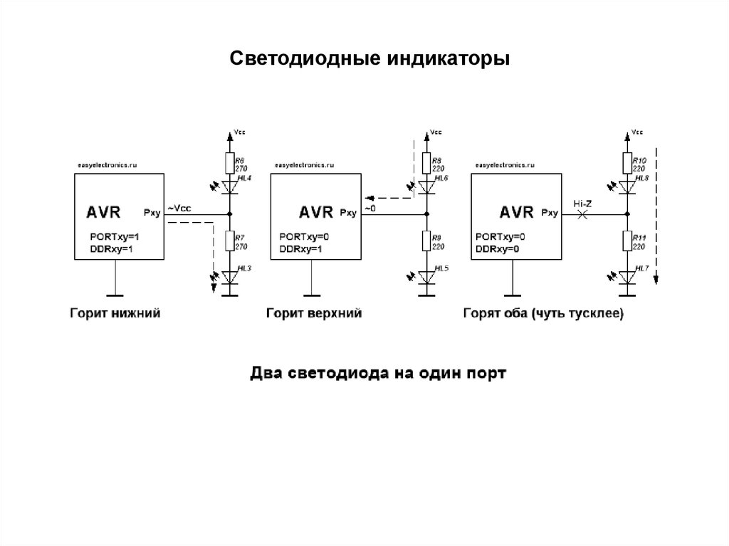 Светодиодные индикаторы