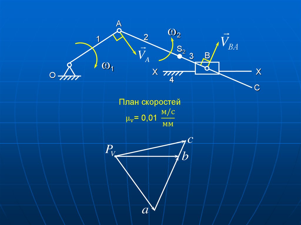 Схема необходимая для построения плана скоростей