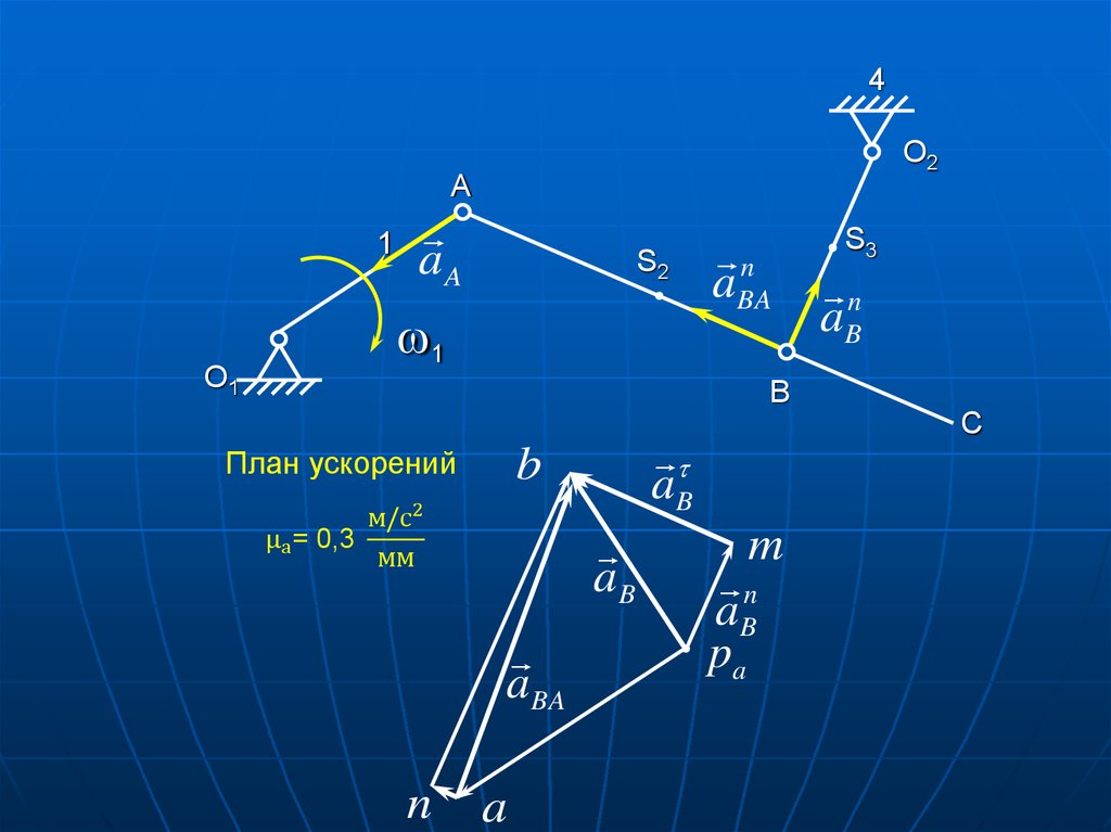 Механизм ускорения. Планы скоростей и ускорений шарнирного четырёхзвенника. Шарнирный четырехзвенник план скоростей и ускорений. План скоростей шарнирного четырехзвенника. План ускорений шарнирного четырехзвенника.