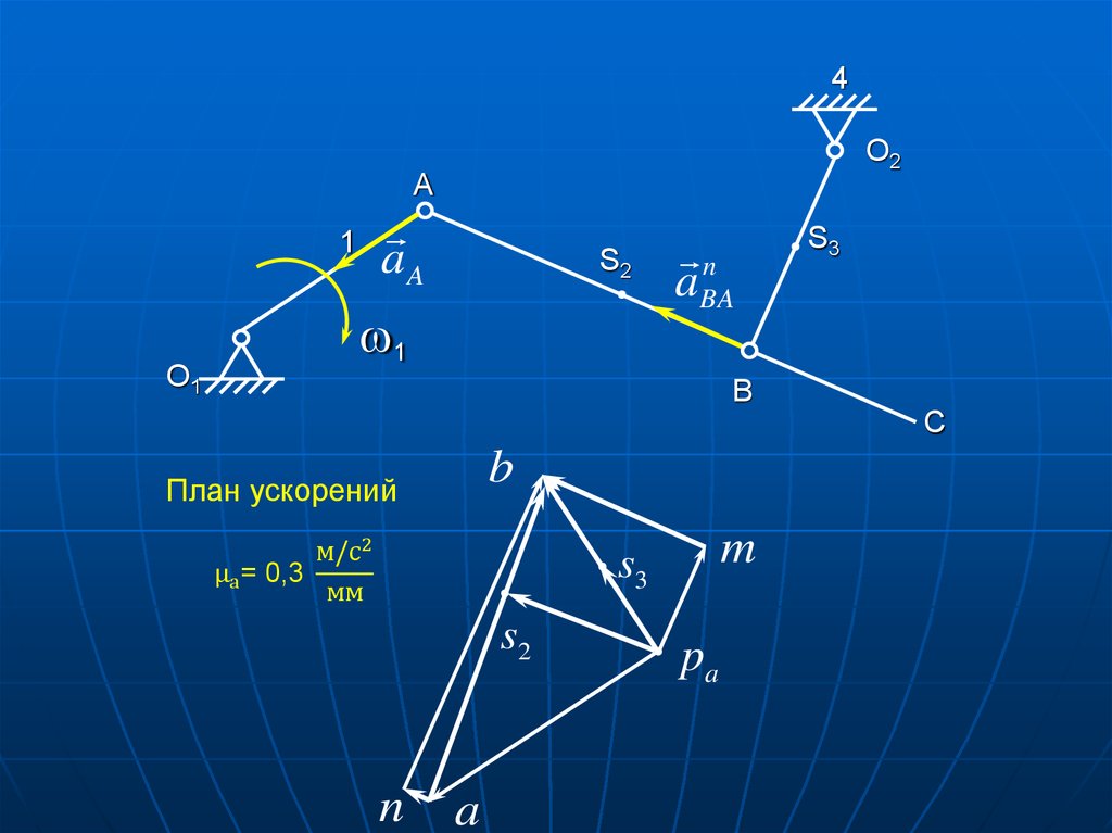 План ускорений v образного двигателя