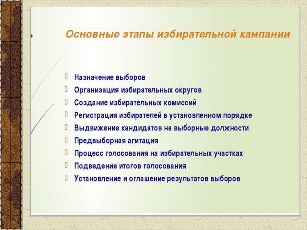 Пример избирательной кампании. Этапы избирательной кампании. Этапы предвыборной кампании. В чем суть каждого из этих этапов избирательной кампании.