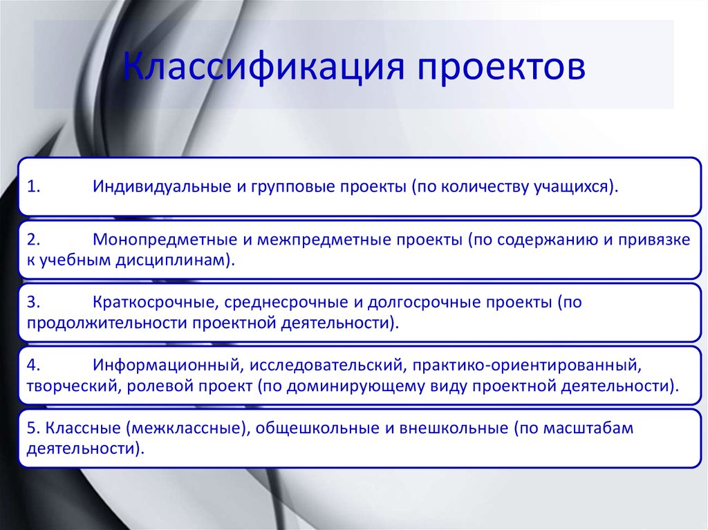 Выберите лишнее типы проектов по продолжительности выберите ответ