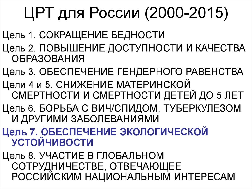 ЦРТ для России (2000-2015)