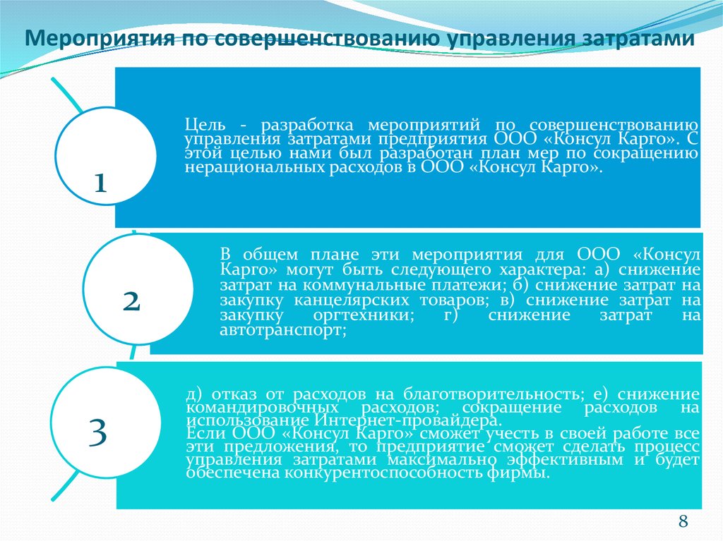 Процесс управления затратами на предприятии. Мероприятия по совершенствованию. Затраты на мероприятия по совершенствованию управления это. Схема совершенствования управления затратами.