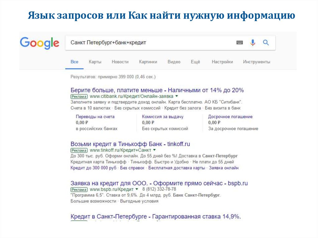 Язык запросов google