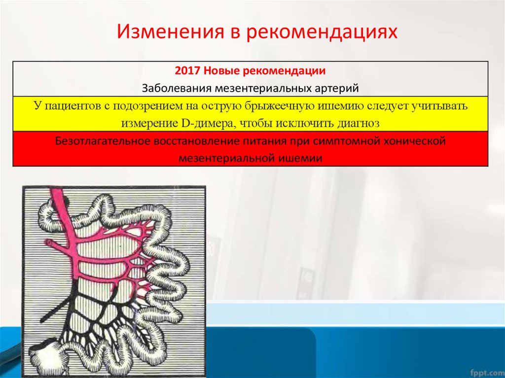 Периферический шок. Заболевания периферических артерий презентация. Заболевания периферических артерий клинические рекомендации. Стеноз почечной артерии реваскуляризация. Окклюзионная болезнь периферических артерий.