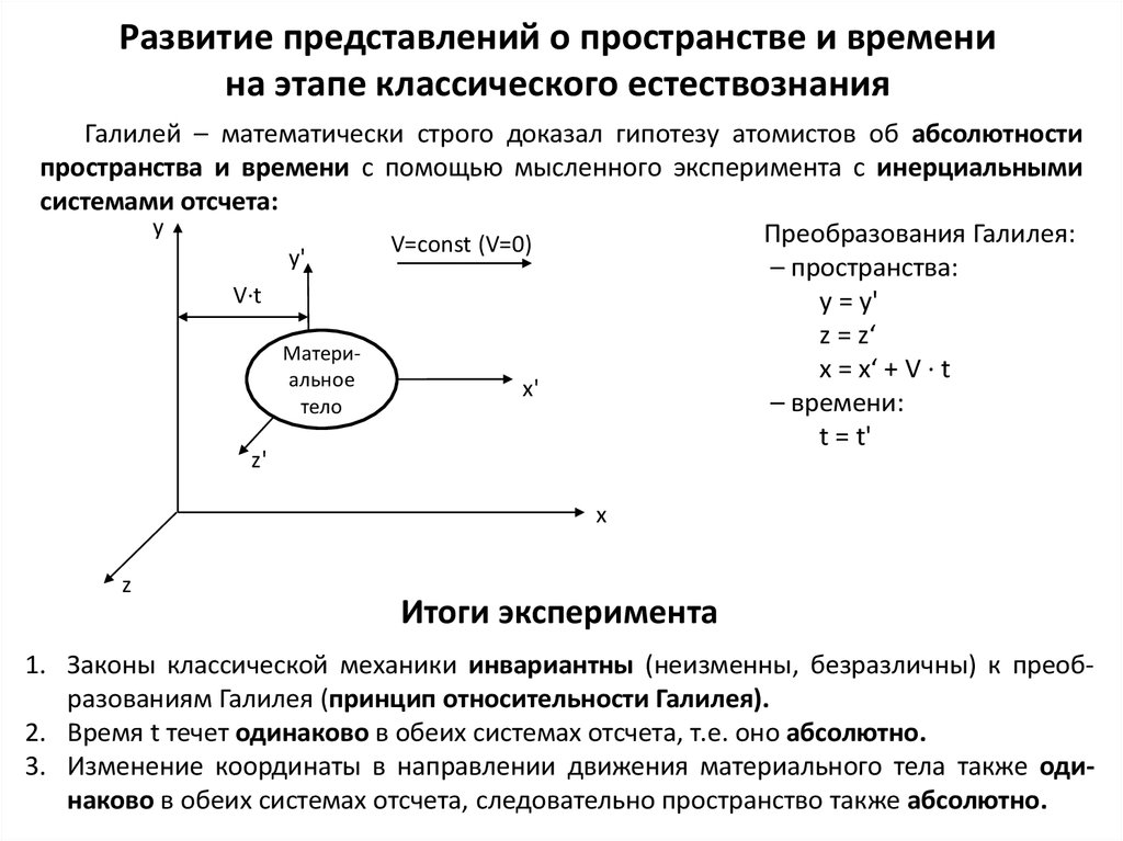 Представление пространства и времени