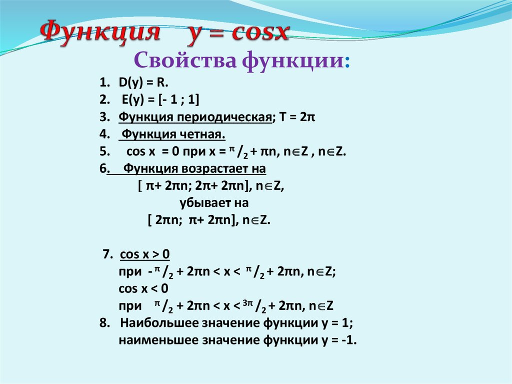 Функция y = cosx