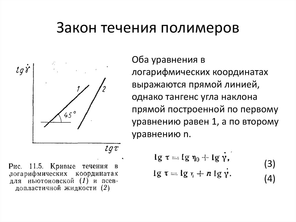 Закон течения времени. Закон течения полимеров. Кривые течения полимеров. Кривая течения полимера. Индекс течения полимеров.