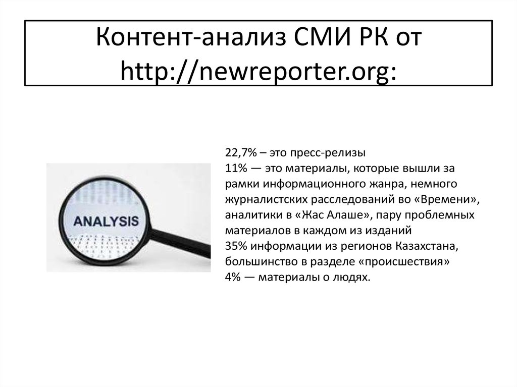 План контент анализа