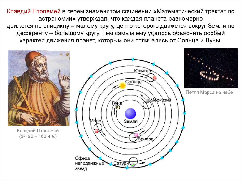 Картина мира птолемея