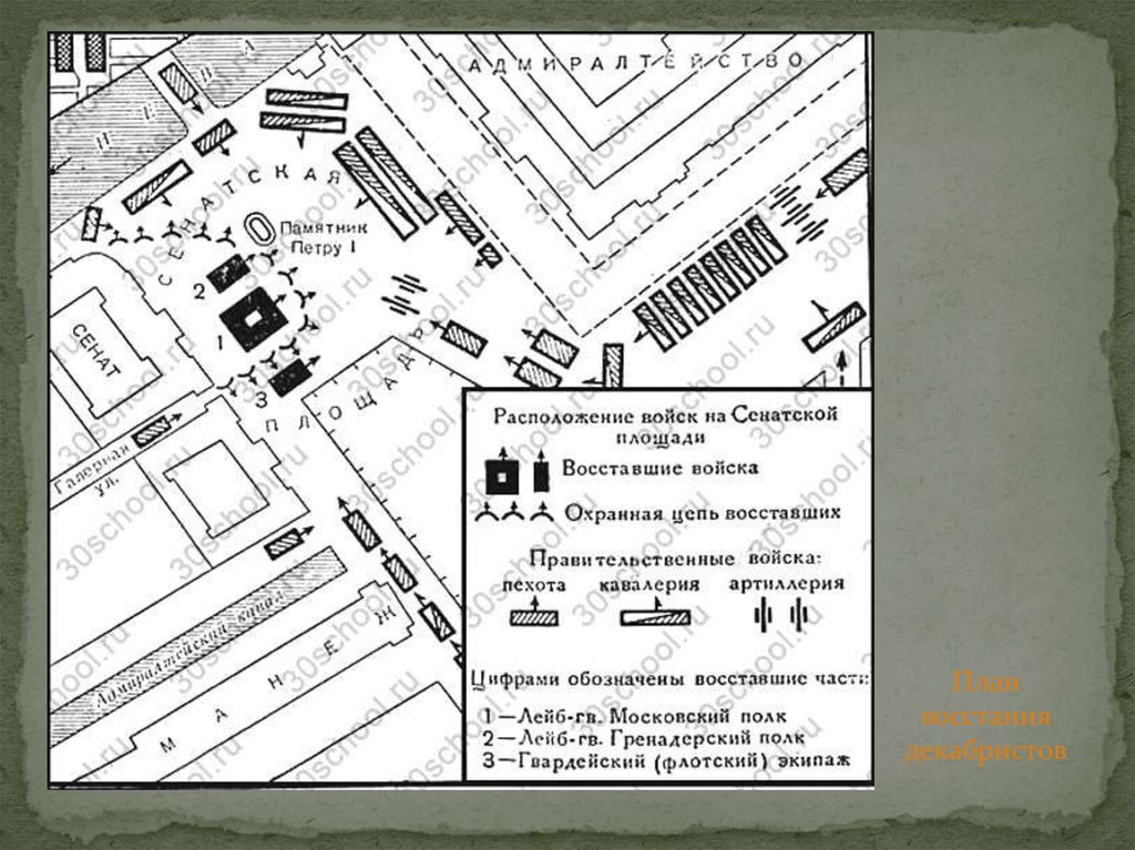 Карта восстания декабристов на сенатской площади