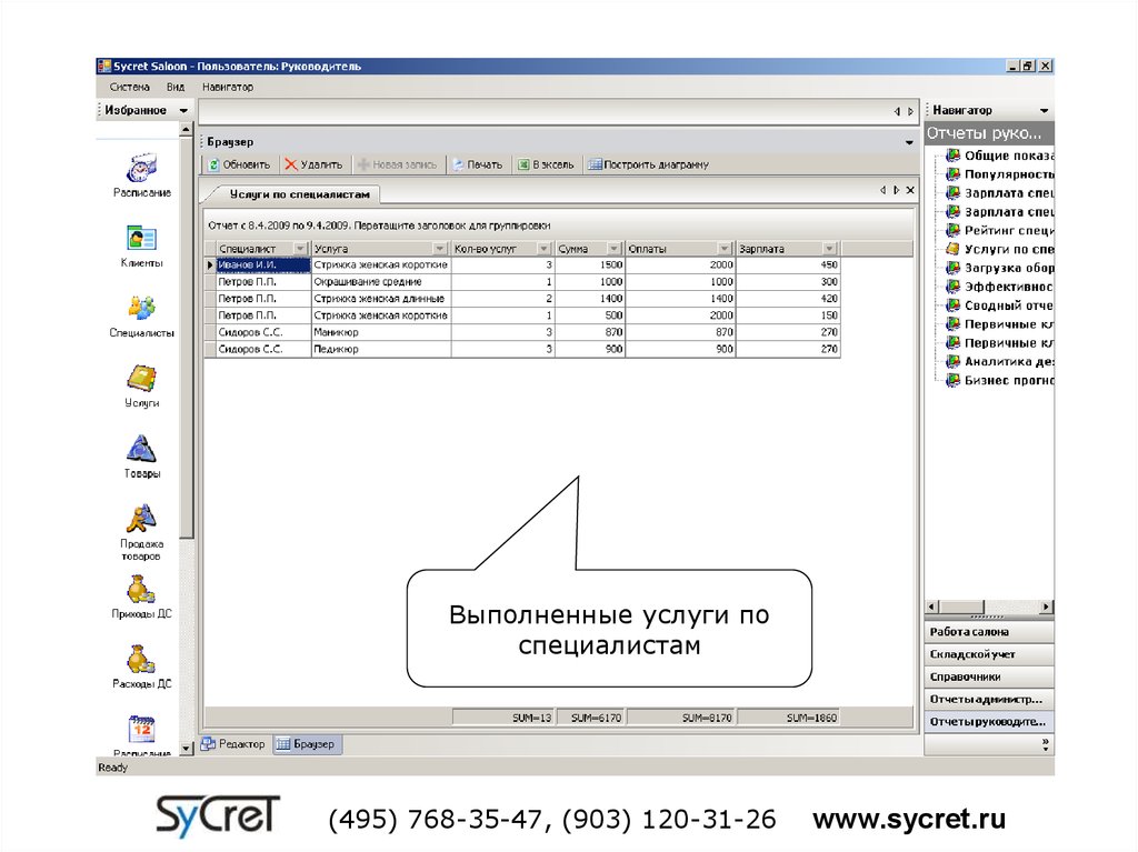 Sycret Saloon CRM Интерфейс.