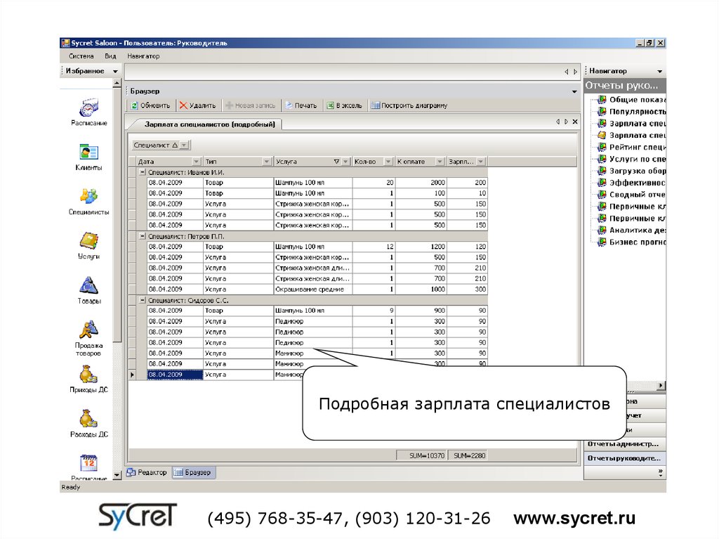 Net зарплата что это. Sycret Saloon. Программа Sycret Saloon CRM У презентация. Программа Sycret Saloon CRM запись в салон.