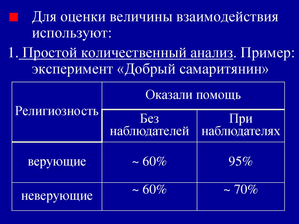 Квазиэкспериментальные планы примеры