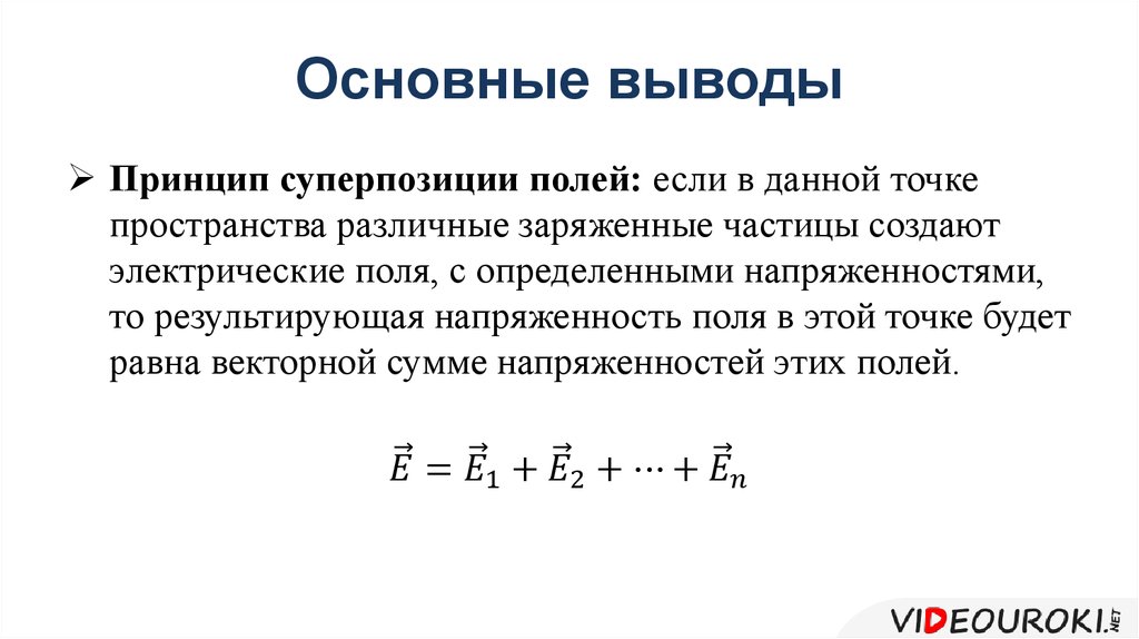 Принцип суперпозиции физика 10 класс. Принцип суперпозиции электрических полей. Принцип суперпозиции напряженности электрического поля формула. Принцип суперпозиции кратко. Принцип суперпозиции в физике кратко.