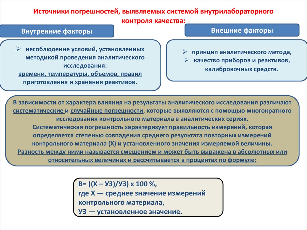 Количество образцов отобранных и направленных в испытательную лабораторию будет зависеть