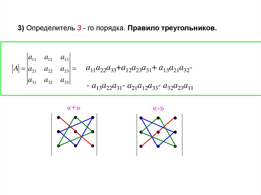 Третьего порядка. Метод треугольника определитель матрицы. Вычисление матрицы треугольником. Определитель матрицы 3 порядка метод треугольника. Вычисление определителя правилом треугольника.