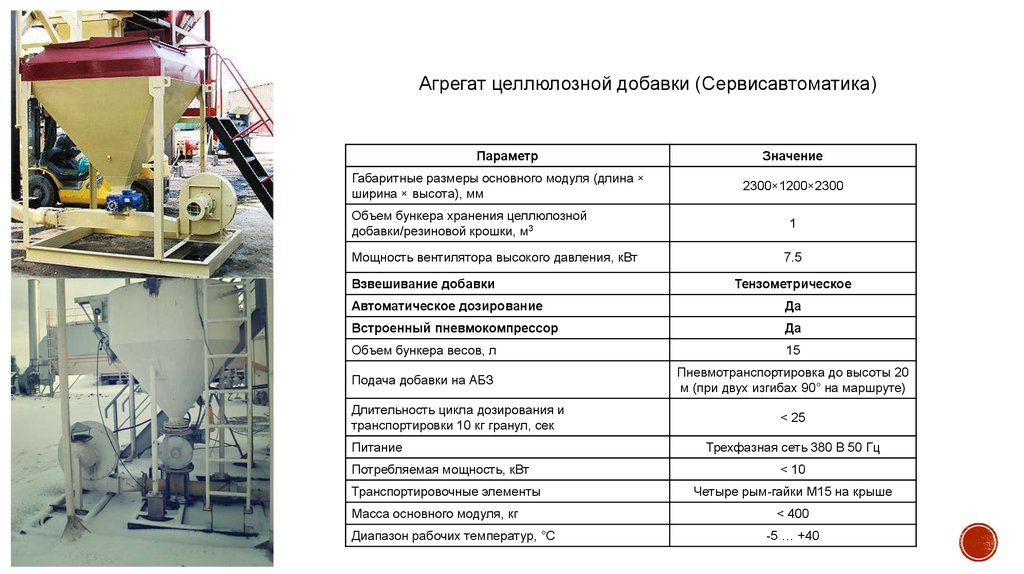 Рабочий агрегат. Подача целлюлозной добавки. Агрегат целлюлозной добавки Размеры. Двухкомпонентный агрегат целлюлозной добавки. АСД агрегат целлюлозной добавки.