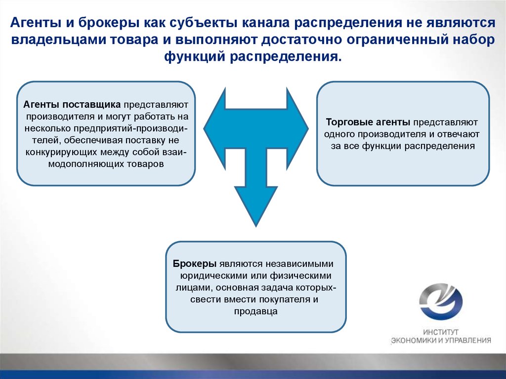 Деятельность торговых агентов