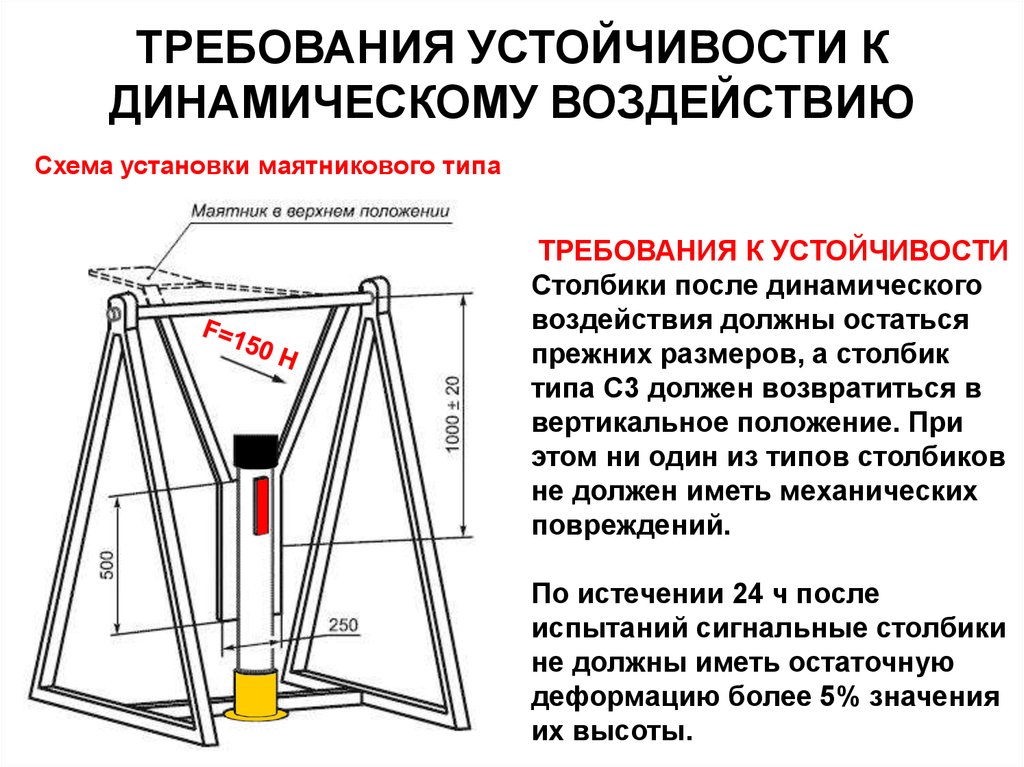 Как перейти в вертикальную позицию. Устойчивость требования. Устройство для устойчивости. Механизм маятникового типа. Вертикальное положение.