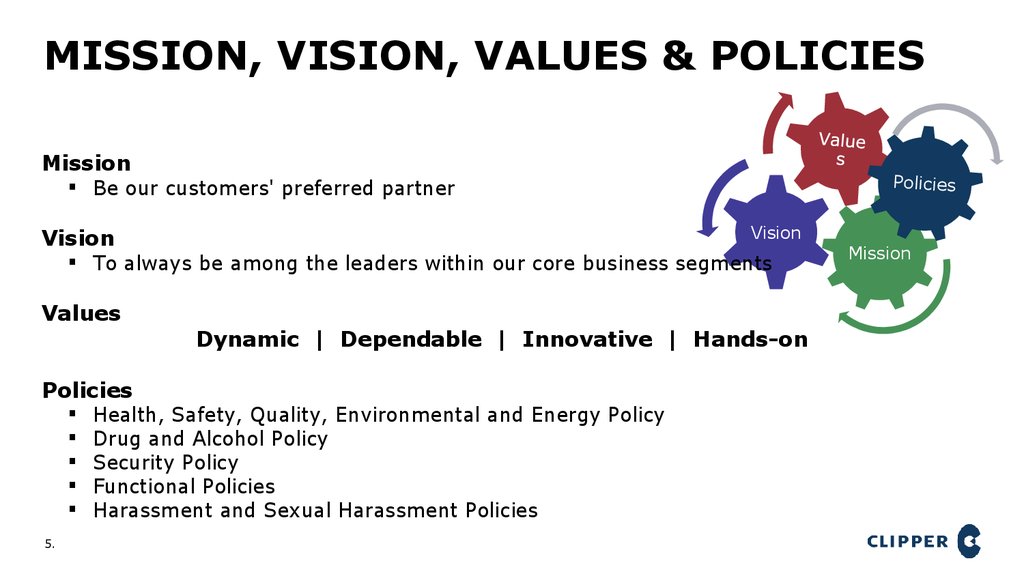 Mission, Vision, Values & Policies