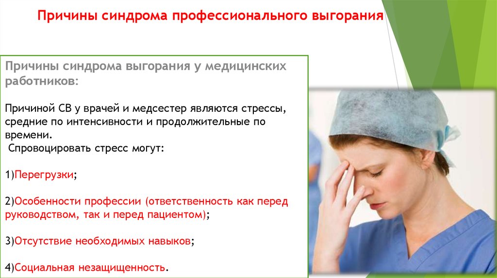 Синдром эмоционального выгорания у медицинских работников презентация