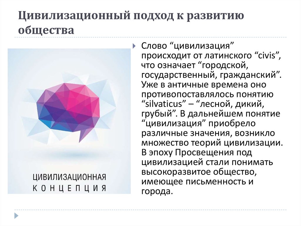 Обозначение слова цивилизация. Цивилизация слово. Значение термина «цивилизация» происходит от латинских слов. Что означает слово цивилизация. Происхождение термина цивилизация.