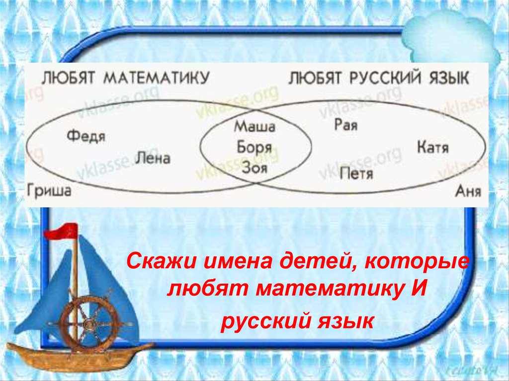 Скажи имена детей, которые любят математику И русский язык