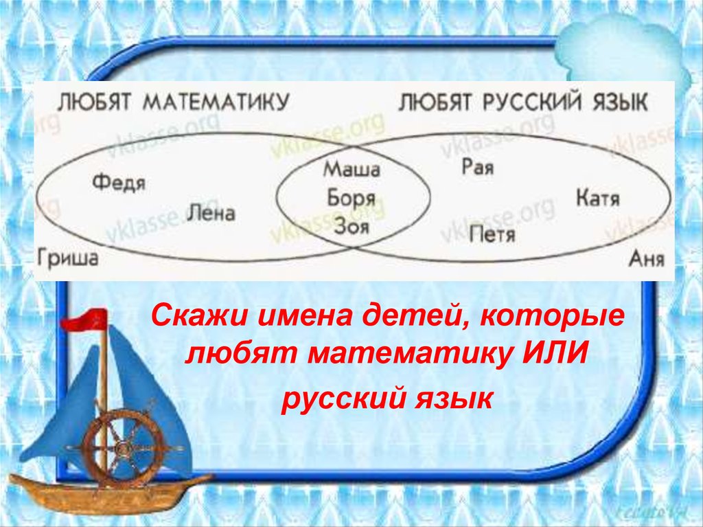 Для математике или математики. Русский язык или математика. И или в математике. Что главнее математика или русский