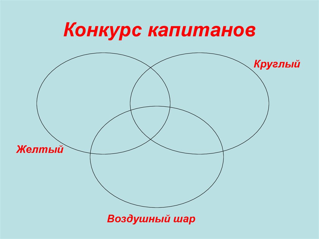 Конкурс капитанов