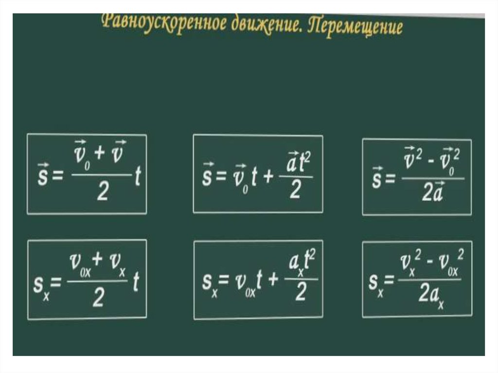 Проект равноускоренное движение