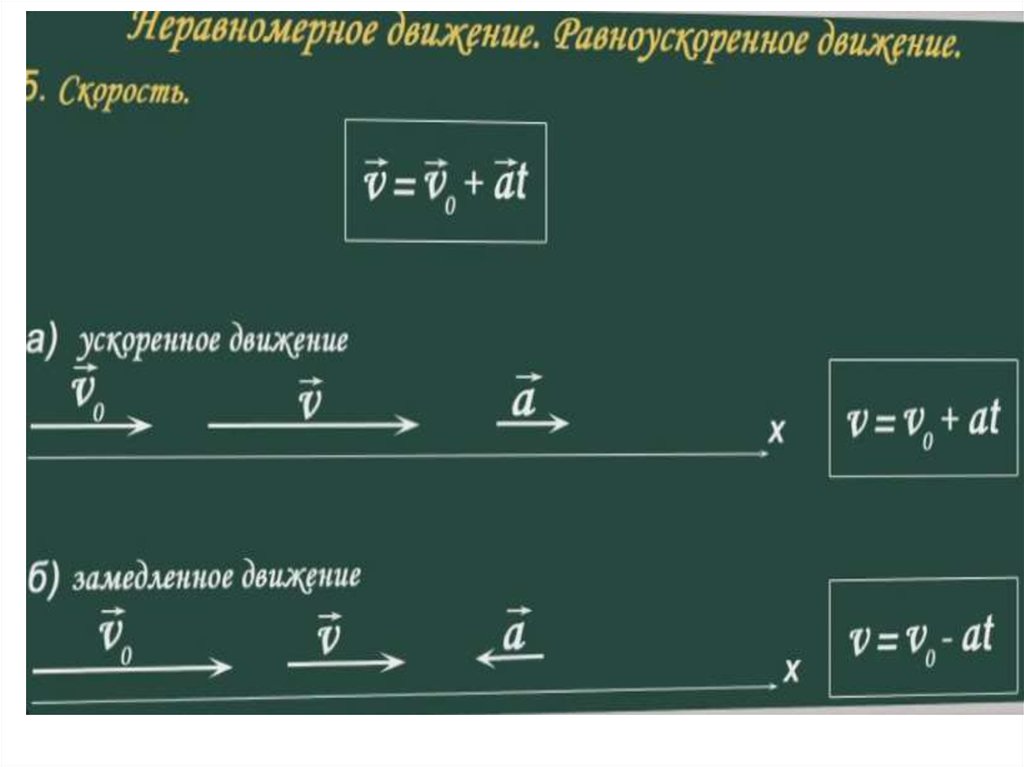 Какое движение равноускоренное