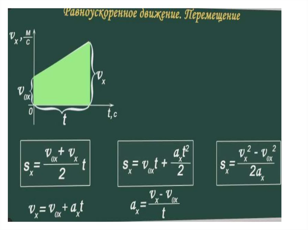 Проект равноускоренное движение