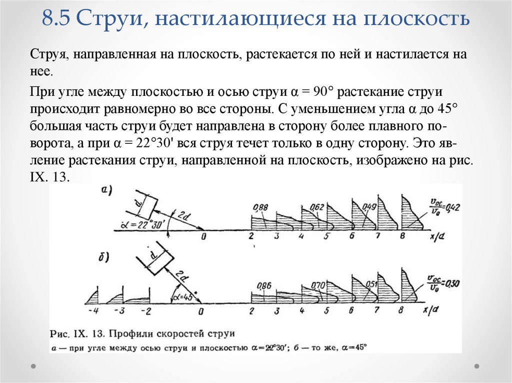 8.5 Струи, настилающиеся на плоскость