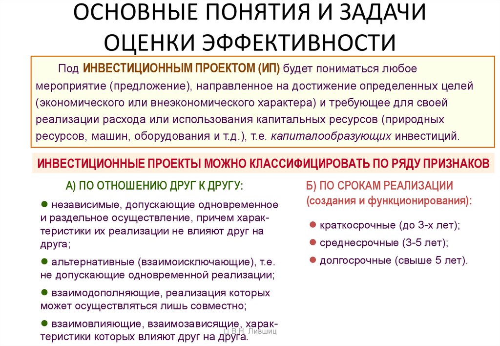 Виды эффективности которые рекомендуется рассматривать при оценке инвестиционных проектов