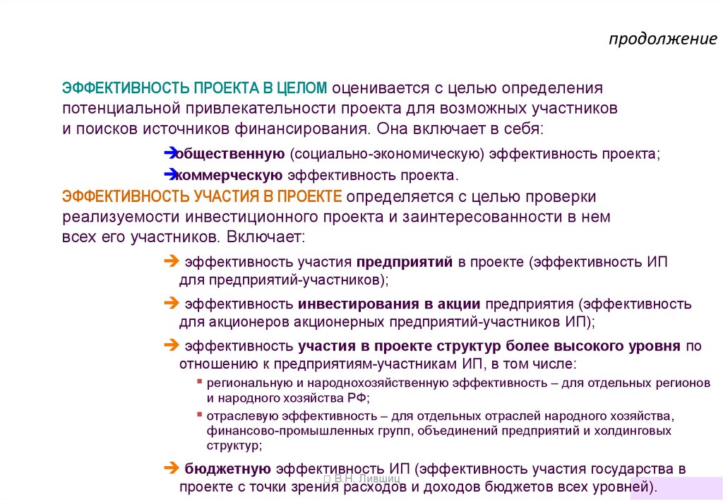 Эффективность участия в проекте не включает в себя