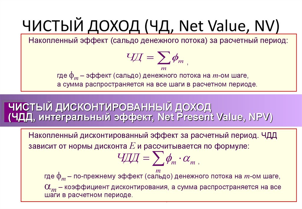 Чистый дисконтированный доход от инвестиционного проекта это