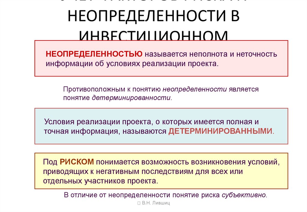 При анализе эффективности инвестиционных проектов под неопределенностью понимается