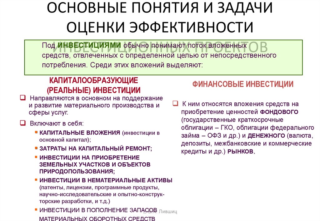 Методика оценки эффективности инвестиционных проектов минэкономразвития