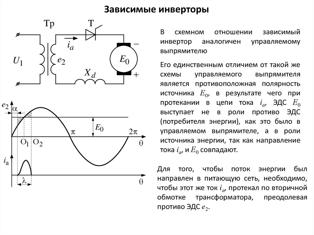 Инвертор схема принцип действия