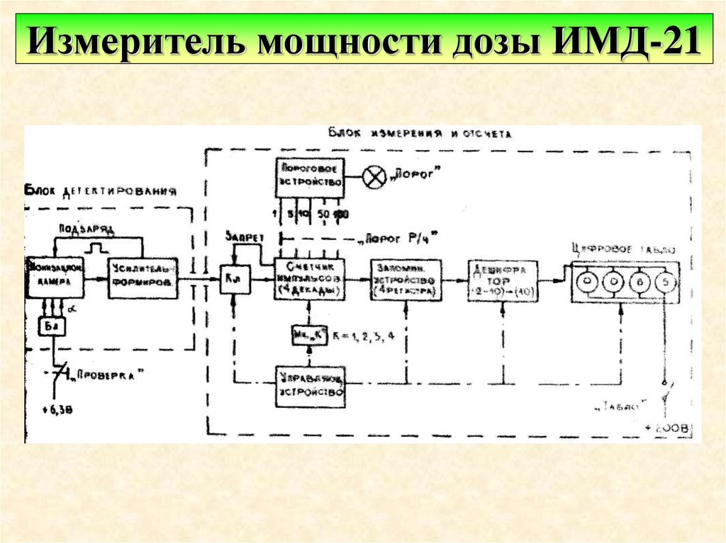 Imd 625ap схема