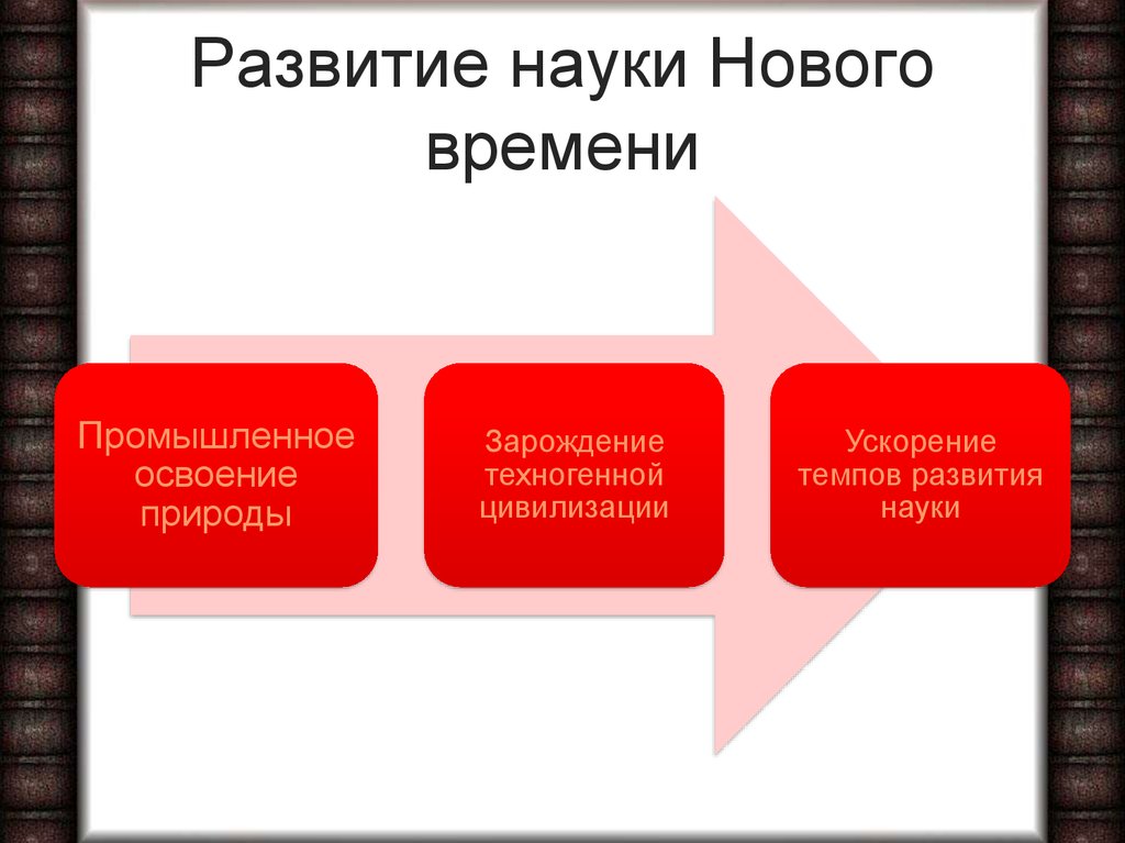 Формирование научной картины мира в новейшее время презентация