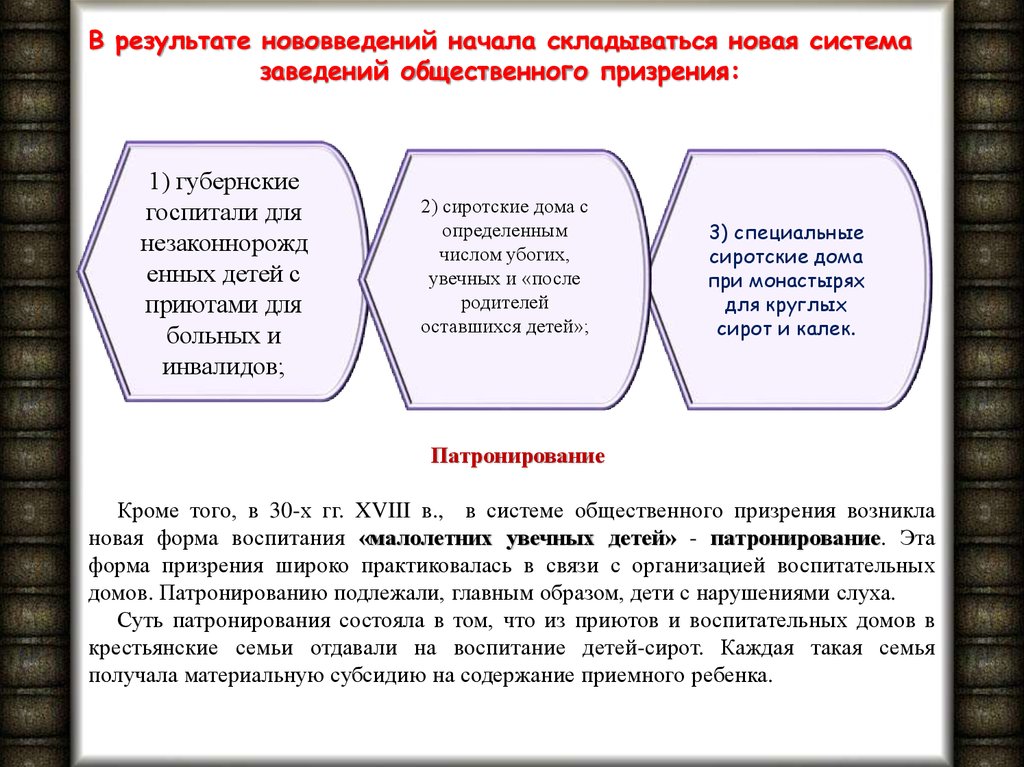 Система общественного призрения. Призрение в социальной работе это. Формы социального призрения это. Развитие системы государственного призрения это кратко.